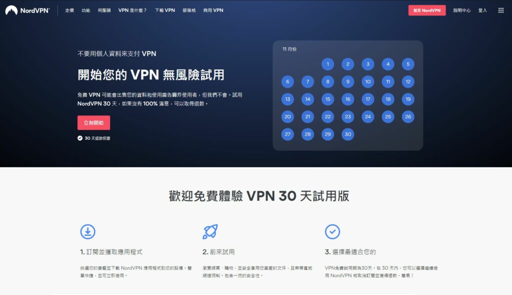 Nordvpn 退款保證